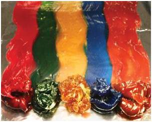 潤滑脂顏色為什么不一樣？對性能影響大嗎??